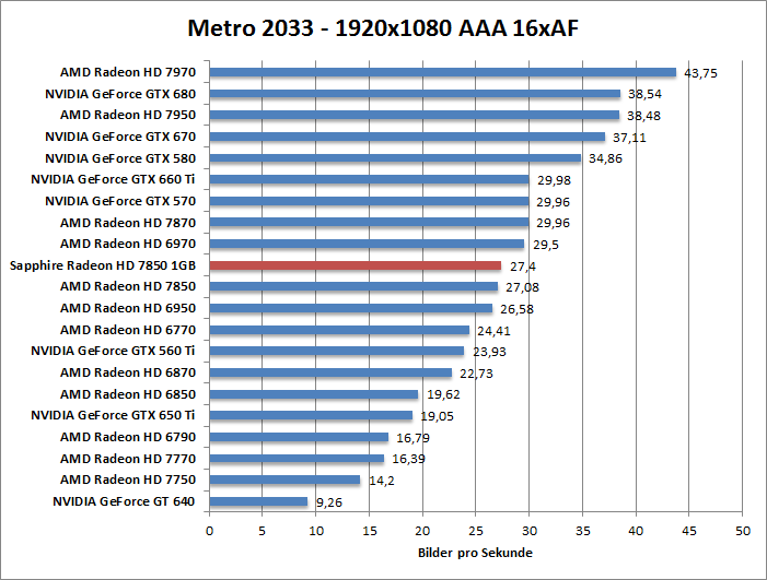 metro-1680