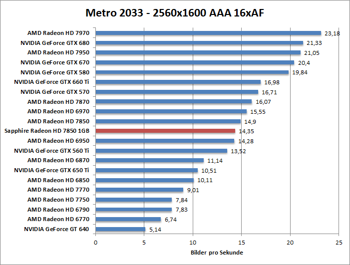 metro-1680