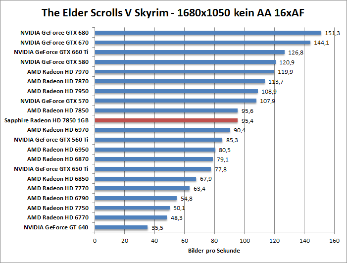 skyrim-1680