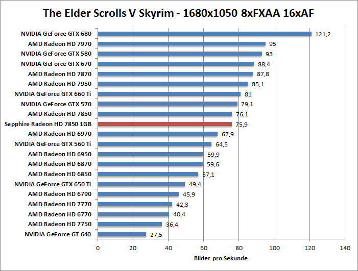 skyrim-1680