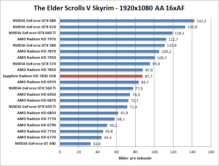 skyrim-1680