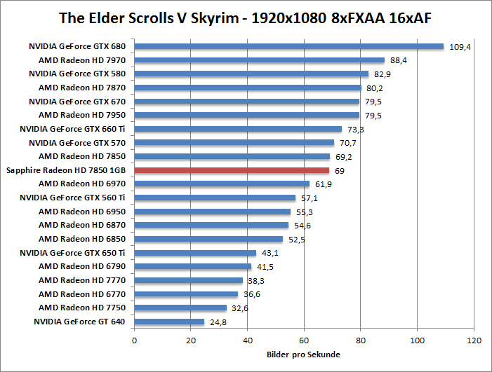skyrim-1680