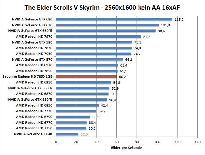 skyrim-1680