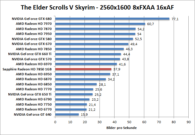 skyrim-1680