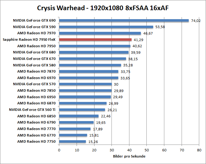 crysis-1680