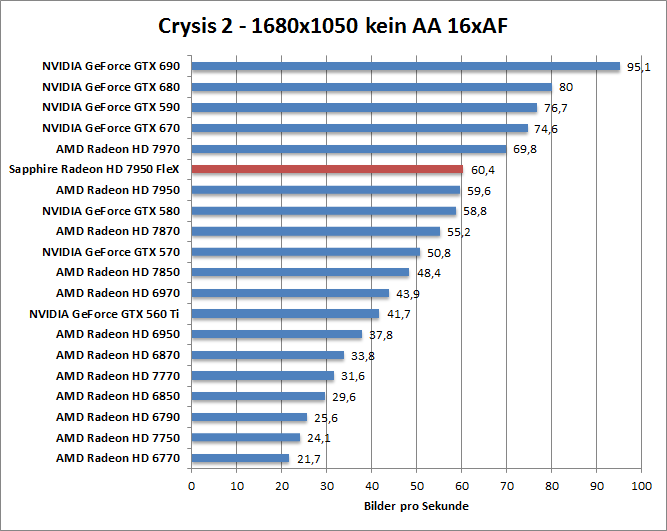 crysis2-1680