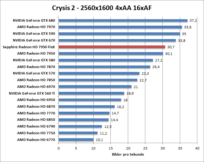 crysis2-1680