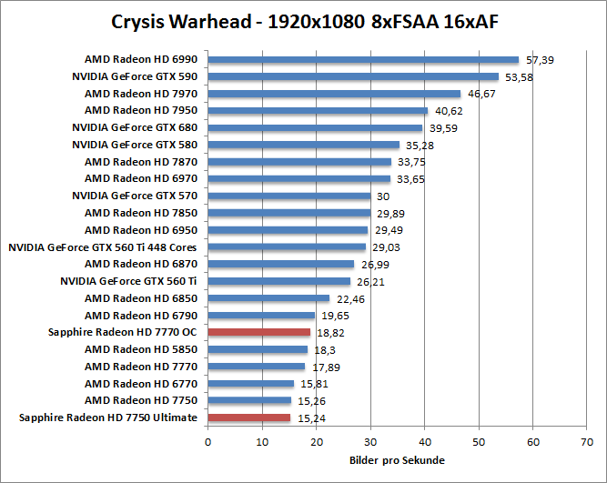 crysis-1680