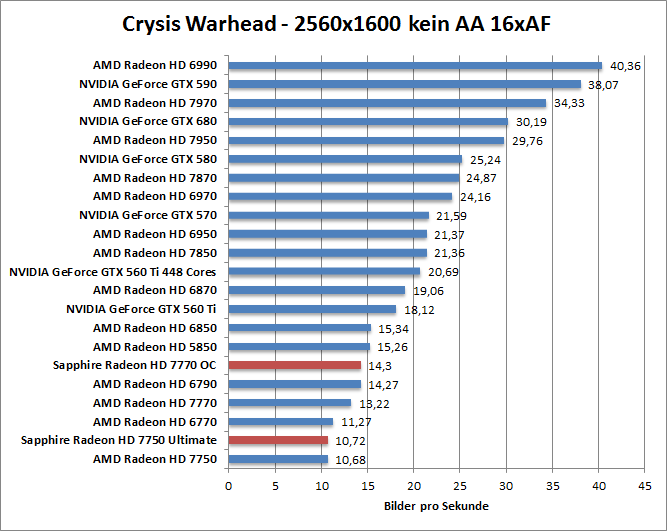 crysis-1680