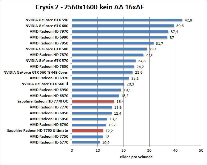 crysis2-1680