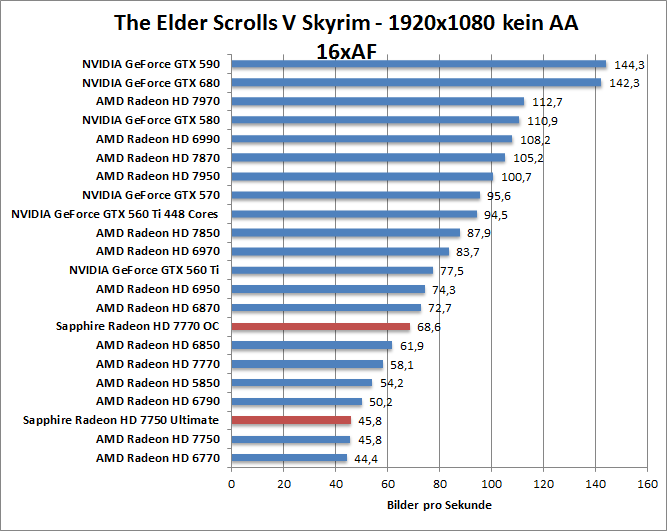 skyrim-1680