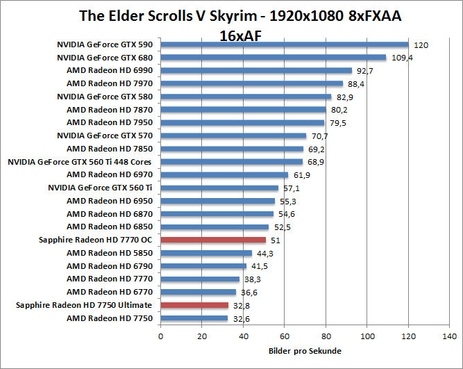 skyrim-1680