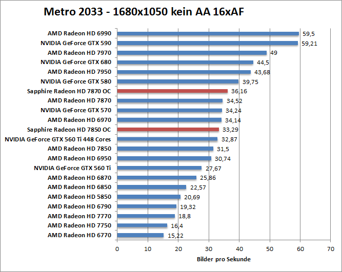 metro-1680