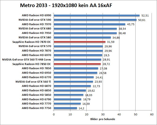 metro-1680