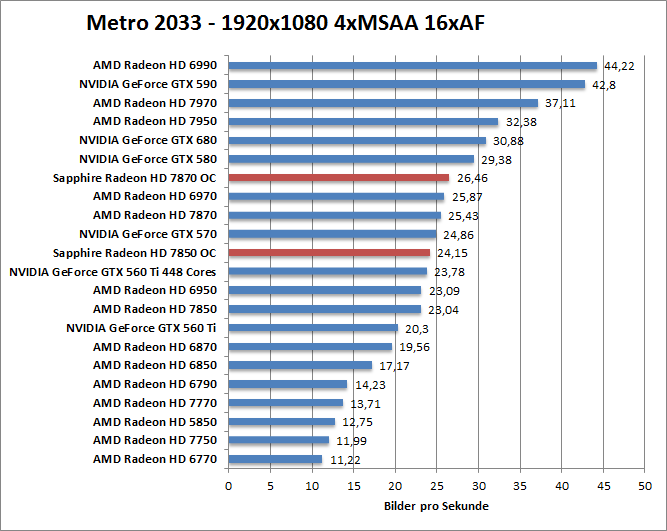 metro-1680