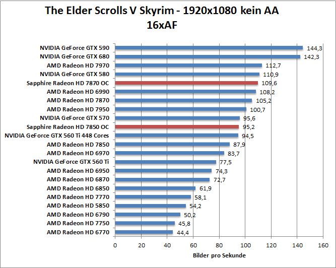 skyrim-1680