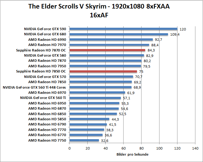 skyrim-1680