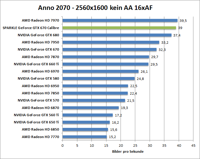 anno-1680