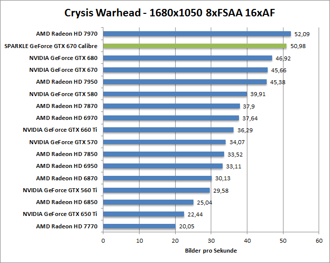 crysis-1680