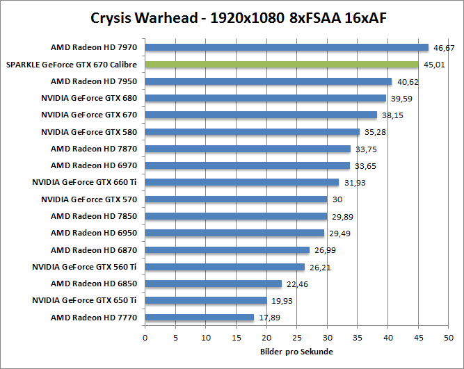 crysis-1680