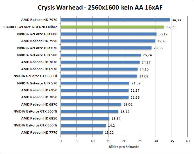 crysis-1680