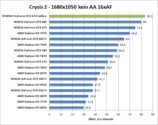 crysis2-1680