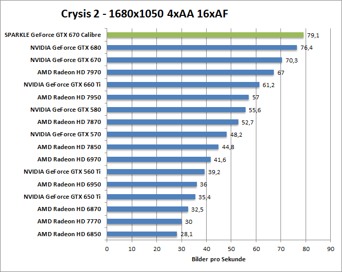 crysis2-1680
