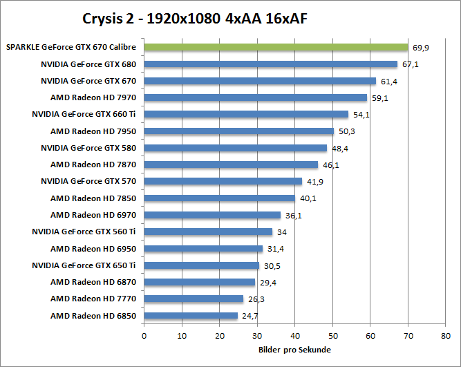 crysis2-1680