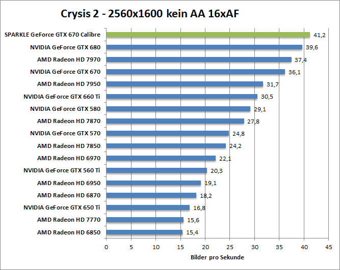 crysis2-1680