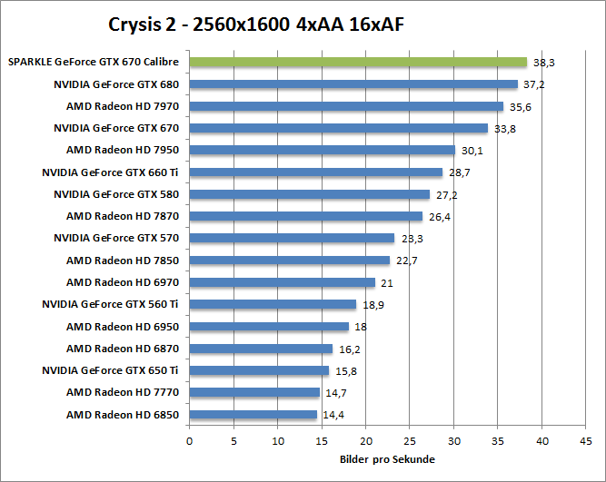 crysis2-1680