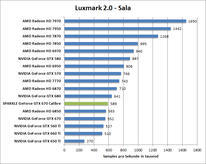 luxmark