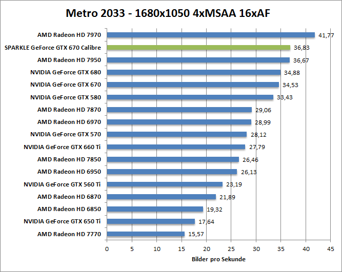 metro-1680