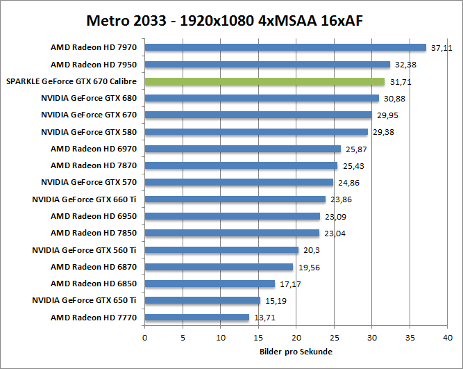 metro-1680