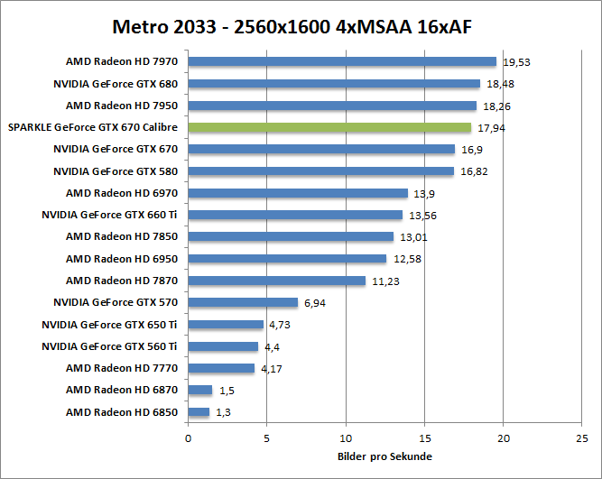 metro-1680