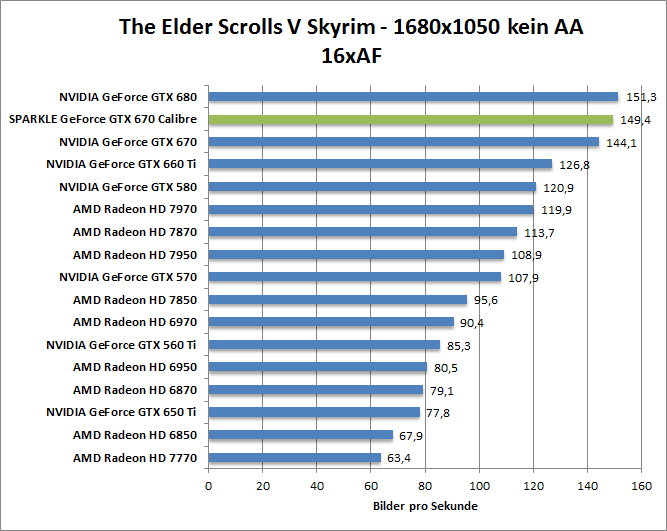 skyrim-1680