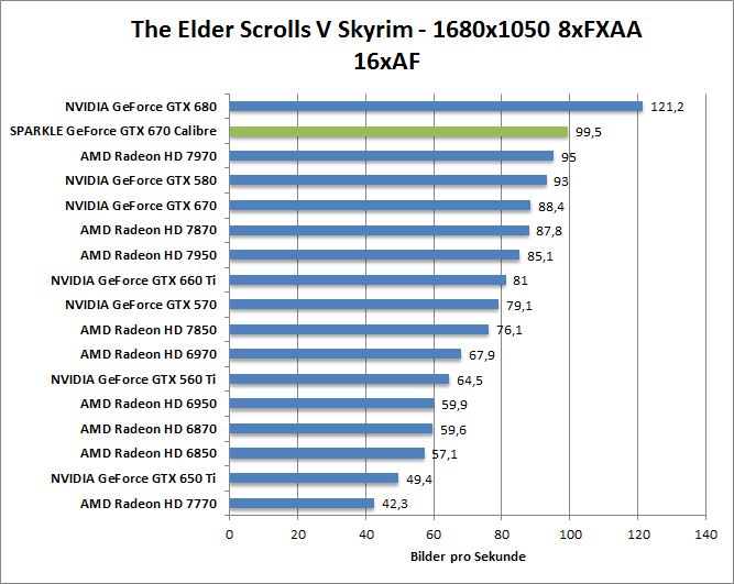 skyrim-1680