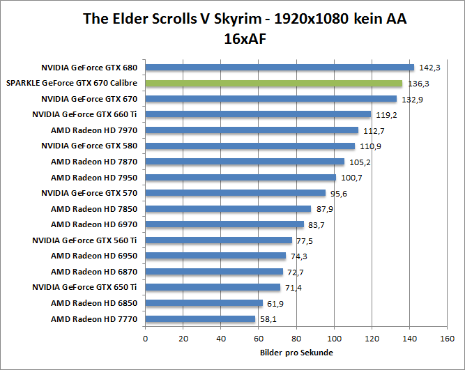 skyrim-1680