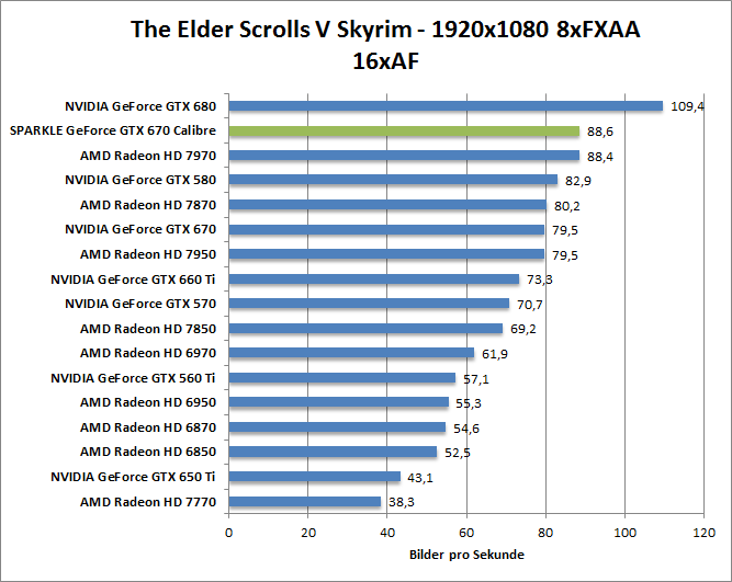 skyrim-1680