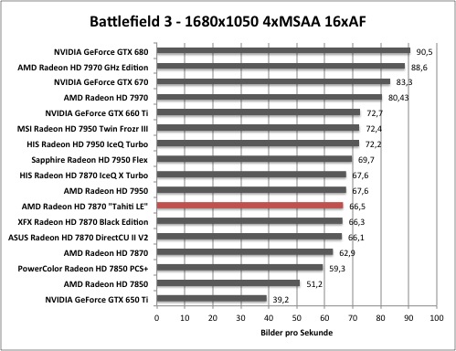 bf1