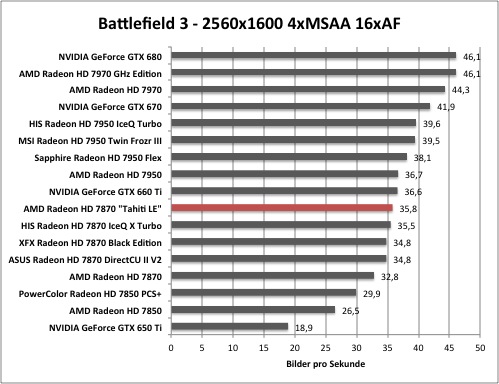 bf1