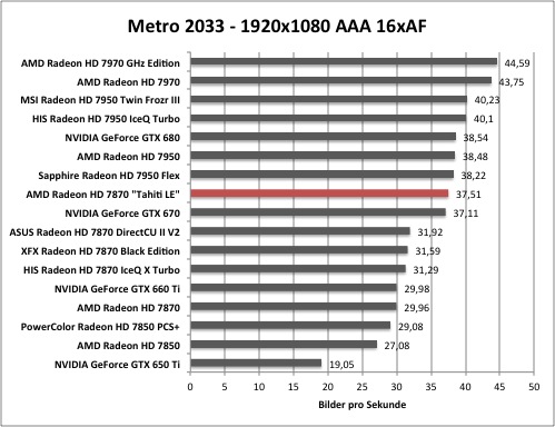 metro1