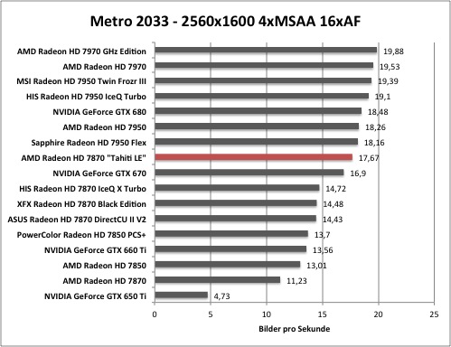 metro1