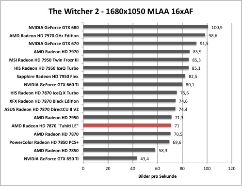 witcher1