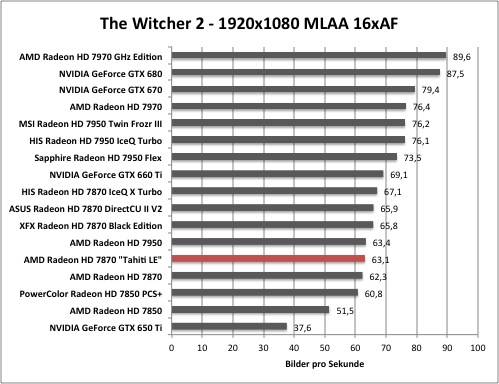 witcher1