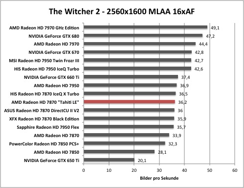 witcher1