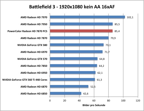 bf1