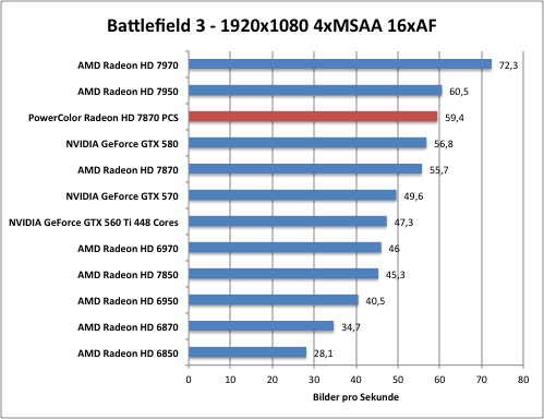 bf1