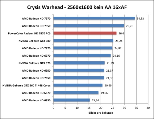 crysis1-1
