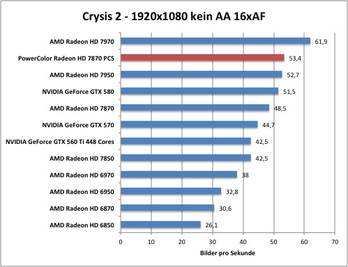 crysis2-1