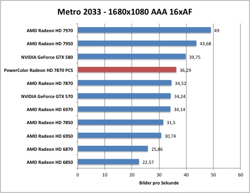 metro1